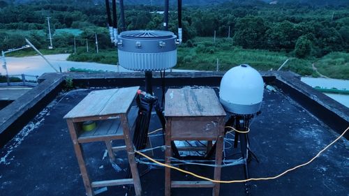 ultimo caso aziendale circa Implementazione di un sistema anti-drone in un istituto scolastico in Indonesia