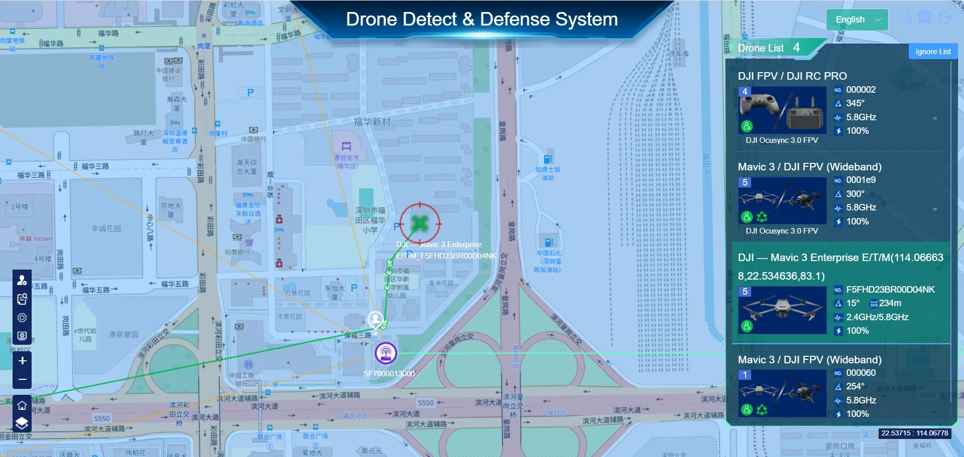 360° Omnidirectional UAV Detector with Full Band RF Scanner