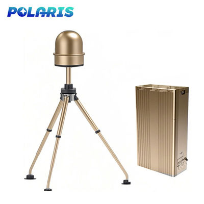 ​​Real Time Drone Monitoring Solution With Safe List And Block List Management​