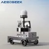 Vehicle-Mounted Drone Detector Hobit V2 with 1.5km Range