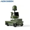 Hobit V3 Vehicle-Mounted UAV Detection System 5km Range 70MHz-6GHz
