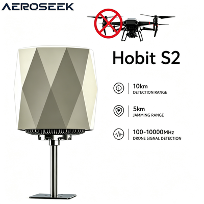 Automatic Jamming UAV Detector with 10km Detection Range and Full Bands for Anti-Drone Security