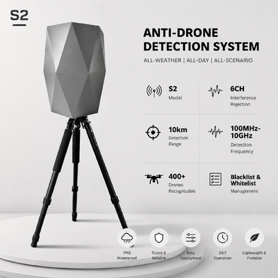Passive Long Distance Spectrum Anti-Drone Detector Can Added Customized Bands