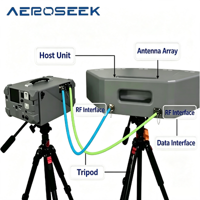 Long Range Ku-Band Starlink Signal Detector Complete Set Matching Antenna Array, Factory Direct Supply Uav Satellite Signal Defense Equipment