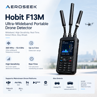 UltraWideband Handheld 5km FPV UAV Detector Lightweight Portable FPV Drone Signal Detection System Anti-Drone Security Device