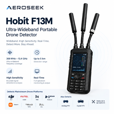 Lightweight Handheld Ultra-Wideband Fpv Drone Detector Portable RF Signal Scanner Counter-Uas Device for Fpv Uav Early Warning Detection
